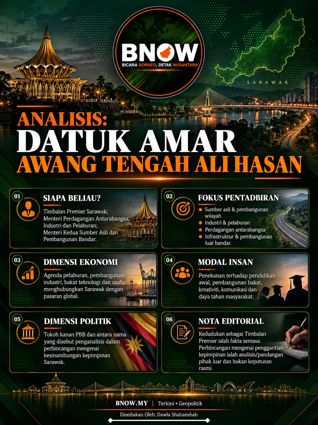 ADA APA DENGAN DATUK AMAR AWANG TENGAH ALI HASAN?